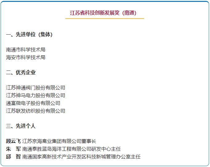 1-2206100S403406 gcgc08»Æ½ð³Ç,hjc26.cc»Æ½ð³Ç¼¯ÍÅ